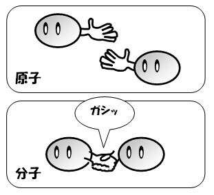 化学35.jpg