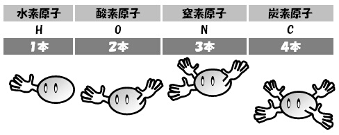 化学37.jpg